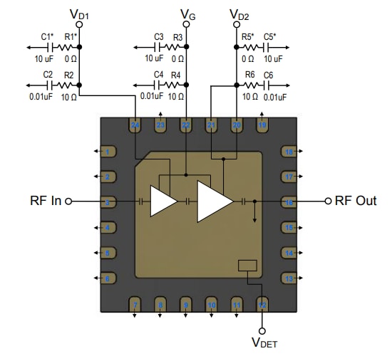 Applikations-Schaltungsdiagramm - Qorvo QPA1019 GaN-Leistungsverstärker